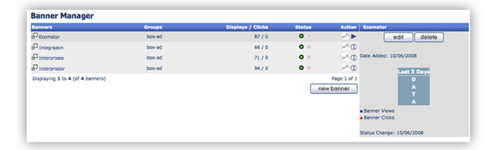 google adsence fully enabled  ecomstor seo 3rd generation osCommerce compatible  ecommerce software